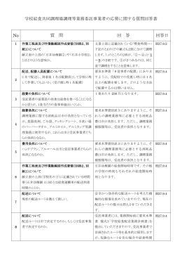 学校給食共同調理場調理等業務委託事業者の応募に関する