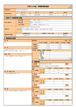 犬猫死体収集運搬事業