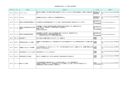 事業一覧（PDF）