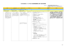 項目別評価 - 法テラス