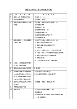 設置認可申請に係る申請事項一覧（PDF形式 8.8KB）