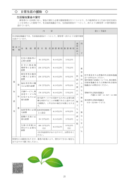 日常生活の援助・余暇活動（PDF：147KB）