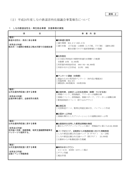 資料2 事業報告