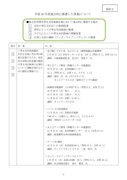資料2 - 笠間市