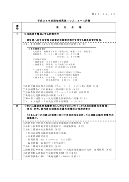 平成25年淡路地域県政10大ニュース項目・詳細（確定版）（PDF