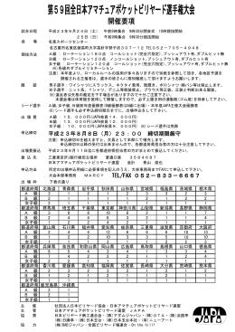 第59回全日本アマチュアポケットビリヤード選手権大会