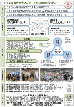 H25ふくしま復興住宅フェア概要