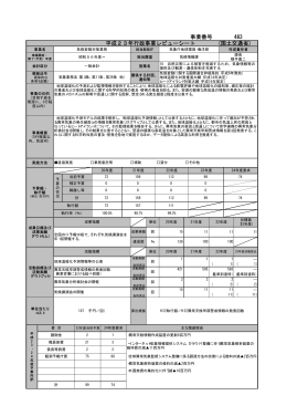 0483 気候変動対策業務