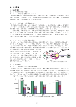 PDF形式、620kバイト