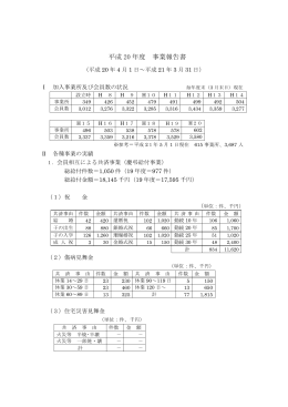 平成 20 年度 事業報告書 - 公益財団法人 駿東勤労者福祉サービス