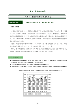 第3 取組みの内容／体系1 健やかに育つ子どもたち（9ページ）