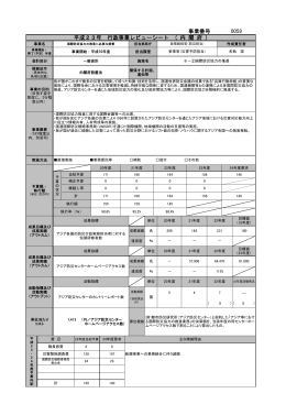 国際防災協力の推進に必要な経費(PDF形式：164KB)