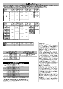 2012年度 上級コース 【DVD/板書発送日】通信スケジュール