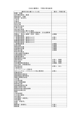 橡 Taro8-判断例（公開・不開示の審