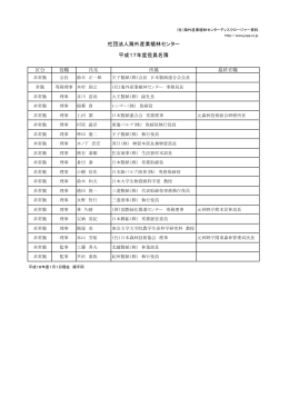 社団法人海外産業植林センター 平成17年度役員名簿