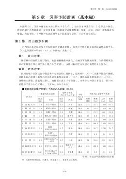 第3章 災害予防計画（基本編）