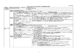 平成21年度 地方の元気再生事業 事業実施調書（記載例）