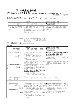 7 わたしたちの県