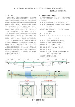 1．長大橋の合理的な構造形式 ― ラチストラス橋勢
