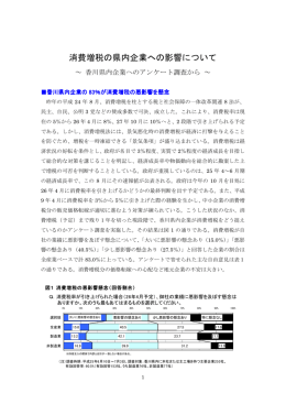 消費増税の県内企業への影響について