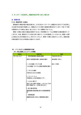 4．ネットワークを活用し、環境市民が育つまち・春日井