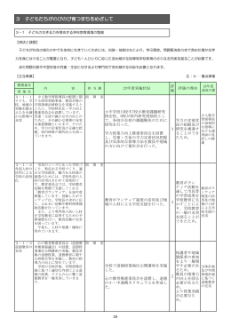 3 子どもたちがのびのび育つまちをめざして