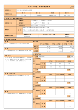 ひとり親家庭等家賃助成事業