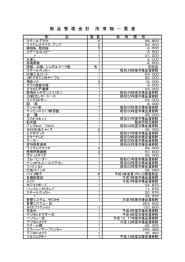 財産目録