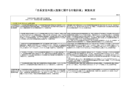 「日系定住外国人施策に関する行動計画」実施状況（PDF形式：333KB）
