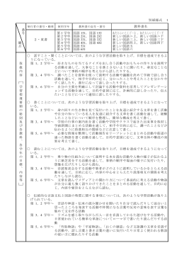 国語（PDF：233KB