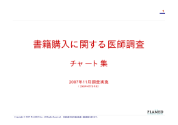 「書籍購入に関する医師調査」チャート集
