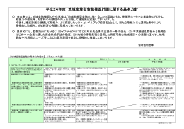 平成24年度 地域密着型金融推進計画 地域密着型金融推進計画 地域