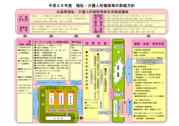 平成26年度 福祉・介護人材確保等の取組方針