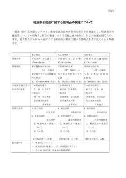 資料 軽油取引推進に関する説明会の開催について