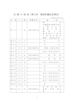 会 期 日 程 表（第1回 能登町議会定例会）
