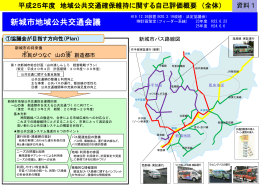 資料1 [475KB pdfファイル]