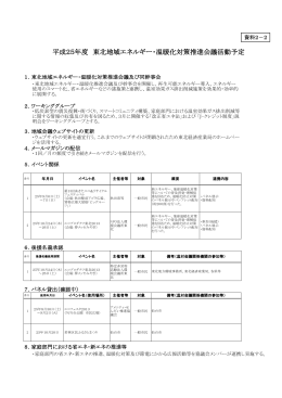 平成25年 東北地域エネルギー・温暖化対策推進会議活動予定（ PDF