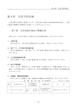 5. 第4章 災害予防計画（PDF）