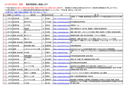精密工学科宛求人会社一覧（訪問）