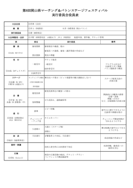 第8回岡山県マーチング＆バトンステージフェスティバル 実行委員会役員表