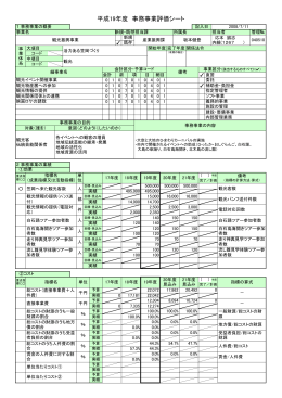 040510 観光振興事業