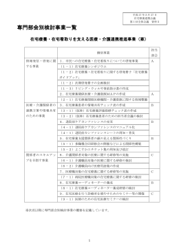 資料5平成27年度専門部会別検討事業一覧（案）（PDF