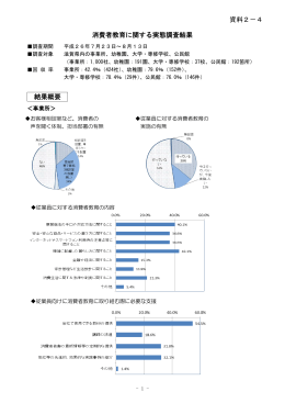 消費者教育取組状況調査結果について＜事業所・大学等・幼稚園