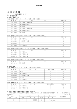 生活経済課、市民活動推進課、交流事業課、保険課、市民課、市政センター
