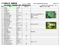 榛名湖に研修旅行に行きました。