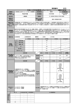 木材利用によるグリーン・コーポレート対策事業（PDF：53KB）