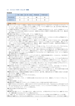 1-1 ファミリーサポートセンター事業 判定結果 不要・凍結 国・県・広域 町