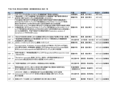 平成27年度 恵佑会札幌病院 倫理審査委員会 承認一覧 No. 研究課題