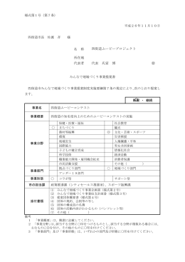 名 称 四街道ムービープロジェクト 所在地 代表者 代表 氏家 博