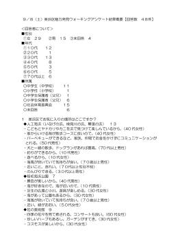 9／8（土）美浜区魅力発見ウォーキングアンケート結果概要【回答数 48